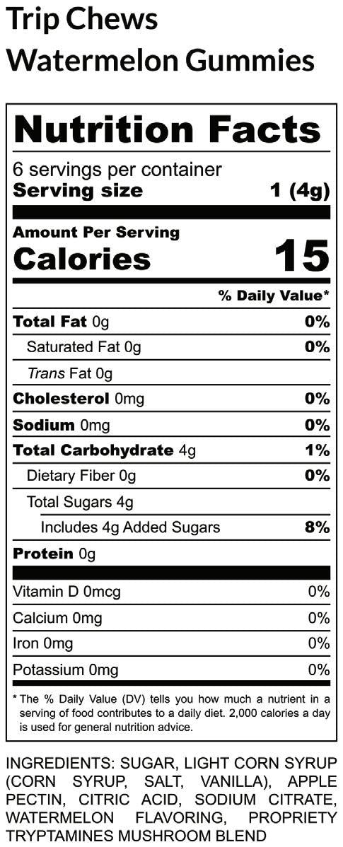 Trip Shots Dosage Guide