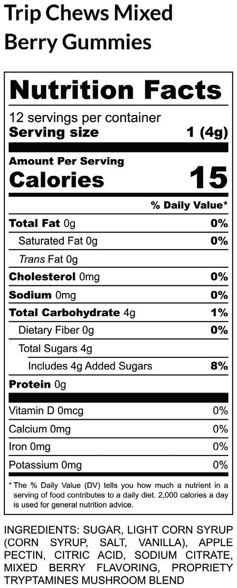 Trip Shots Dosage Guide