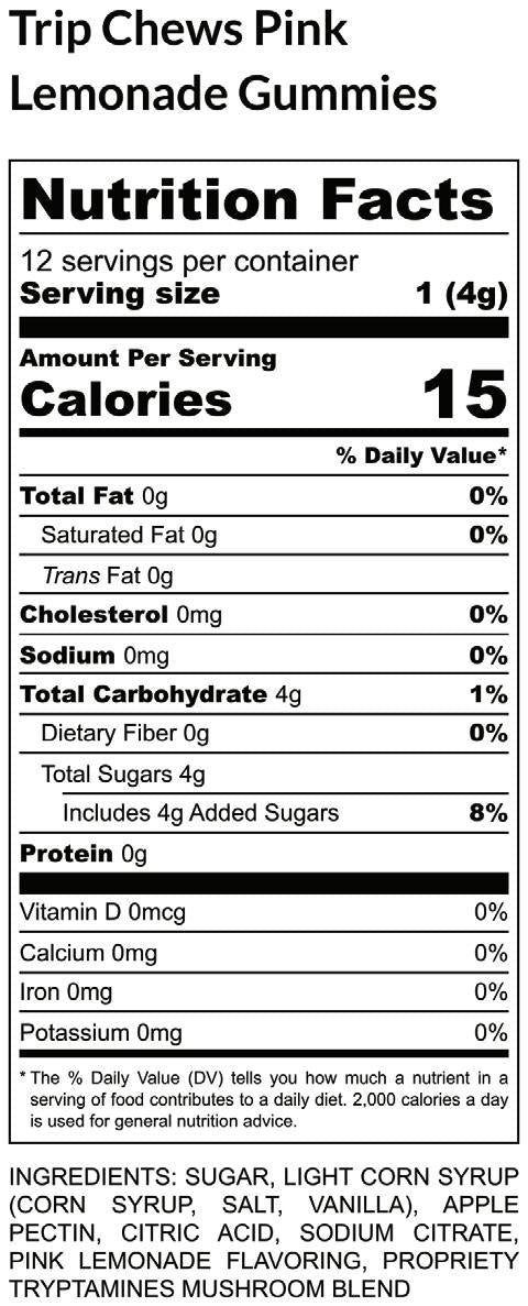 Trip Shots Dosage Guide
