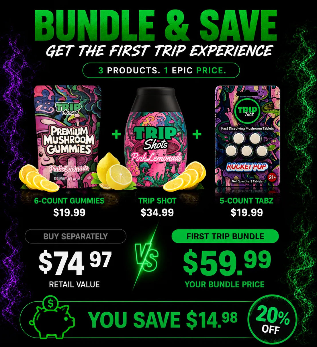 First Trip Bundle savings comparison infographic showing one 6-count Trip Chews Gummies pack, one Trip Shot bottle, and one 5-count Trip Tabz pack against a black background with neon green accents. The graphic compares the retail value of $74.97 versus the First Trip Bundle price of $59.99, highlighting savings of $14.98 and a 20% OFF badge. Icons emphasize value, complete product experience, and bundle savings.